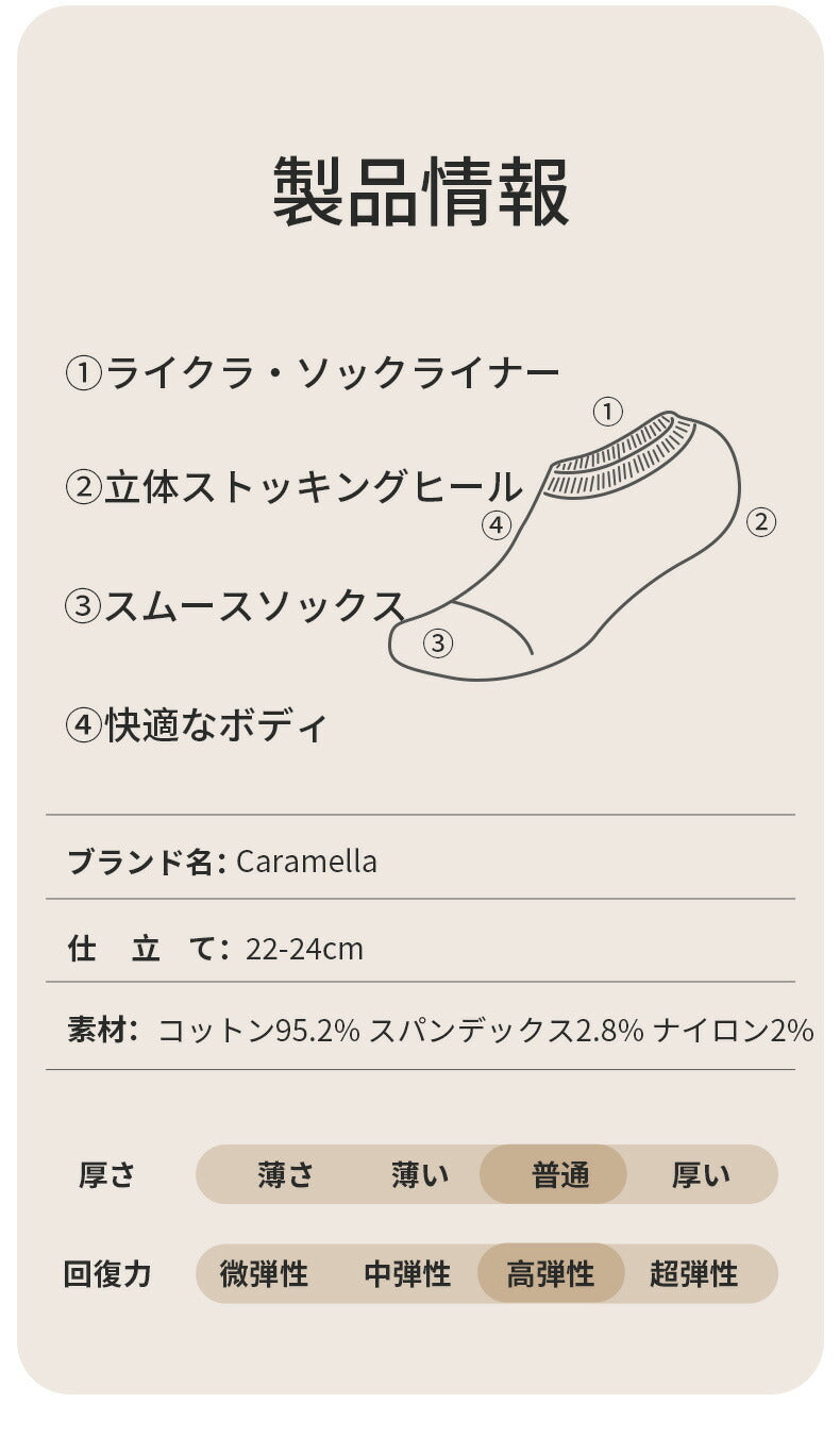 【12月上旬入荷】靴下 メンズ レディース 男性 女性 ソックス 蒸れない カジュアル 可愛い オシャレ 滑り止め 消臭 靴下 くつ下 Caramella 7足組 22-24cm 95.2%綿【510287】