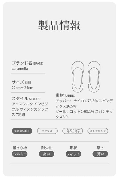 【12月上旬入荷】靴下 インビジブルソックス レディース 女性 ソックス 蒸れない カジュアル 可愛い オシャレ 滑り止め 消臭 靴下 くつ下 Caramella 7足組 22-24cm アイスシルク 93.1%綿【511197】